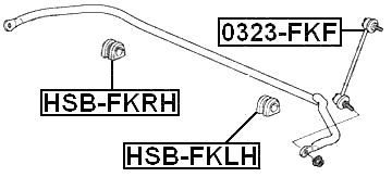 0323-FKF - FRONT STABILIZER LINK / SWAY BAR LINK