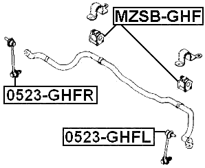 0523-GHFR - FRONT RIGHT STABILIZER LINK / SWAY BAR LINK