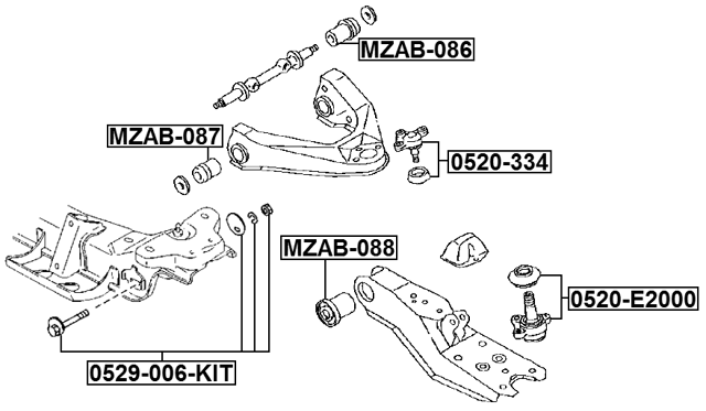 0529-006-KIT - REPAIR KIT, CAMBER ADJUSTING ECCENTRIC BOLT