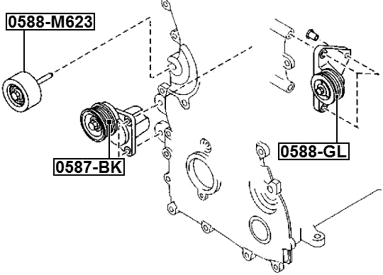 0588-GL - PULLEY IDLER KIT