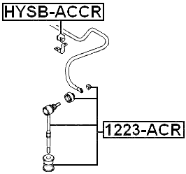1223-ACR - REAR STABILIZER LINK