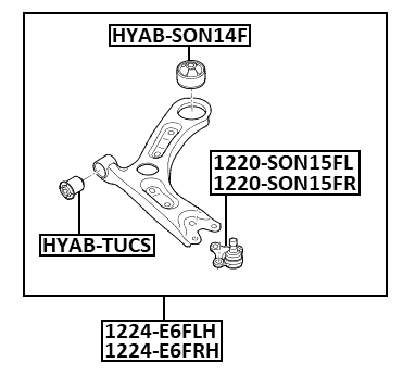 1224-E6FRH - RIGHT LOWER FRONT ARM