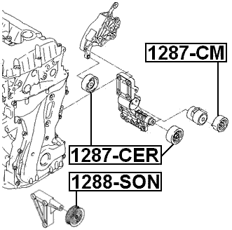 1288-SON - PULLEY IDLER KIT