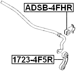 1723-4F5R - REAR STABILIZER LINK