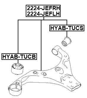 2224-JEFRH - RIGHT LOWER FRONT ARM