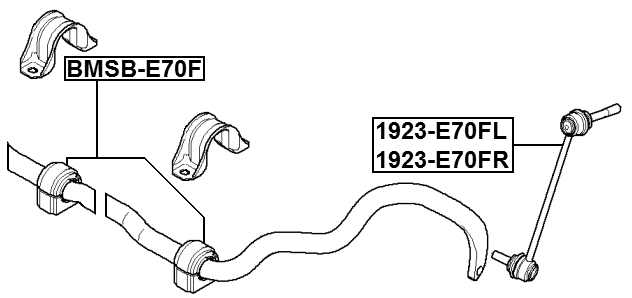 BMSB-E70F-KIT - FRONT STABILIZER BAR BUSH KIT D27.1