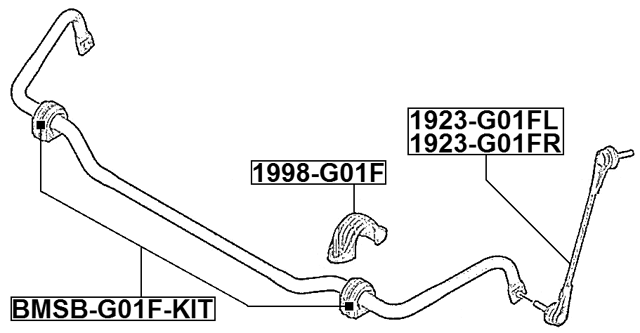 BMSB-G01F-KIT - FRONT STABILIZER BAR BUSH KIT (SET FOR TWO SIDES) D25