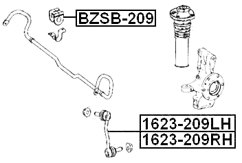 BZSB-209 - FRONT STABILIZER BAR BUSH D20