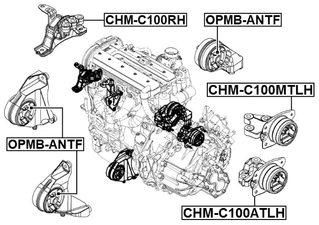 CHM-C100RH - RIGHT ENGINE MOUNT
