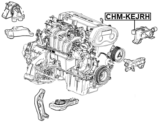 CHM-KEJRH - RIGHT ENGINE MOUNT