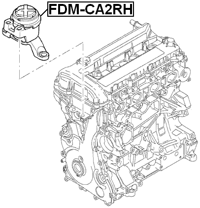FDM-CA2RH - RIGHT ENGINE MOUNT (HYDRO)