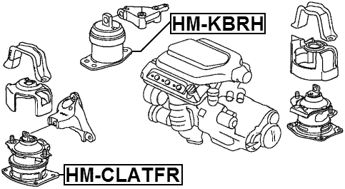 HM-KBRH - RIGHT ENGINE MOUNT (HYDRO)