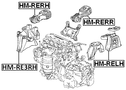 HM-RERH - RIGHT ENGINE MOUNT