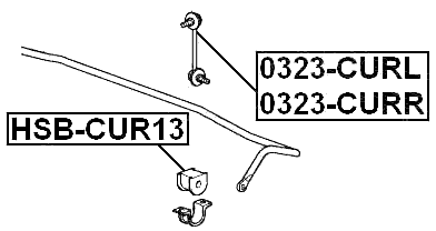 HSB-CUR13 - REAR STABILIZER BAR BUSH D13