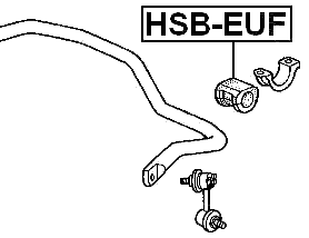 HSB-EUF - FRONT STABILIZER BAR BUSH D25.4