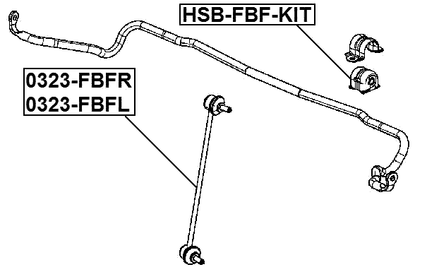 HSB-FBF-KIT - FRONT STABILIZER BAR BUSH KIT D18