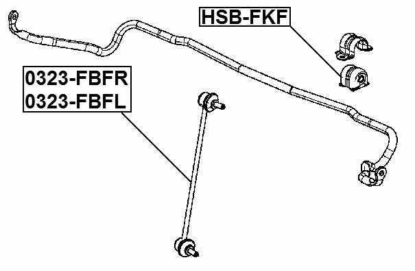 HSB-FBF - FRONT STABILIZER BAR BUSH D19