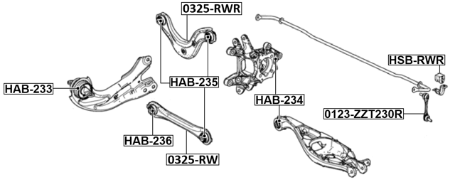 HSB-RWR - REAR STABILIZER BAR BUSH D13