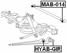 HYAB-GIR - REAR ARM BUSHING
