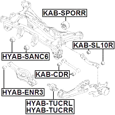 KAB-SPORR - DIFFERENTIAL MOUNT BUSHING