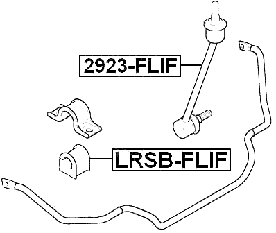 LRSB-FLIF - FRONT STABILIZER BAR BUSH D20.5