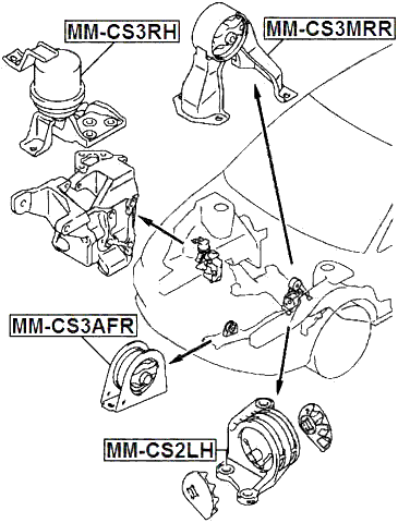 MM-CS2LH - LEFT ENGINE MOUNT (HYDRO)