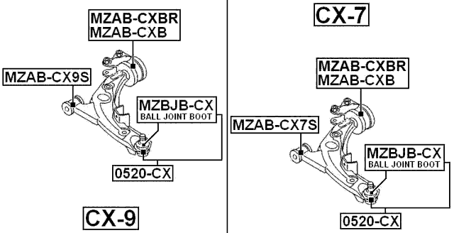 MZAB-CXBR - REAR BUSHING, FRONT RIGHT CONTROL ARM (HYDRO)