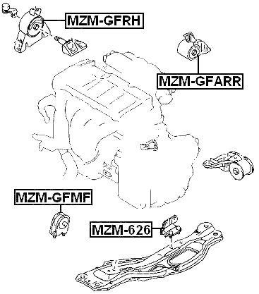MZM-GFMF - FRONT ENGINE MOUNT MT