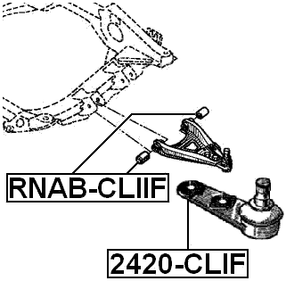 RNAB-CLIIF - FRONT ARM BUSHING