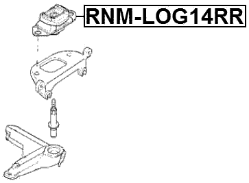 RNM-LOG14RR - TRANSMISSION MOUNT
