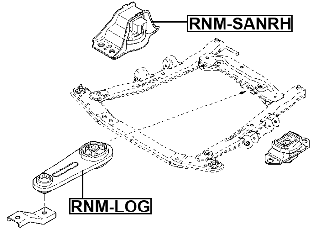 RNM-SANRH - RIGHT ENGINE MOUNT (HYDRO)