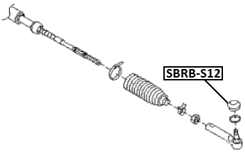 SBRB-S12 - TIE ROD END BOOT 25.6X26.5X9.5