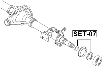 SET-007 - RING ABS (SET)