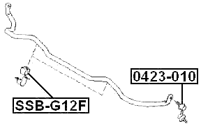 SSB-G12F - FRONT STABILIZER BAR BUSH D19