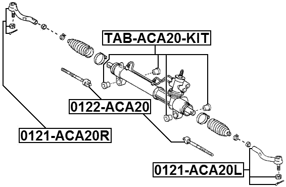 TAB-ACA20-KIT - STEERING RACK BUSHING KIT