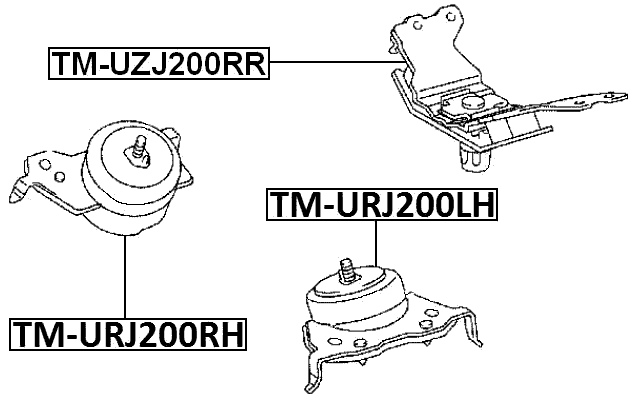 TM-URJ200RH - FRONT RIGHT ENGINE MOUNT