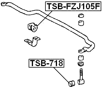 TSB-718 - FRONT STABILIZER LINK BUSHING