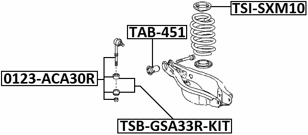 TSB-GSA33R-KIT - REPAIR KIT REAR STABILIZER LINK