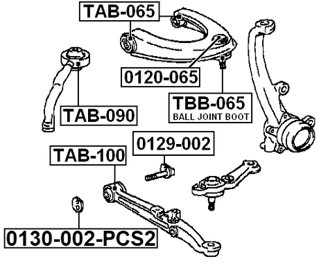0130-002-PCS2 - CAM PCS 2