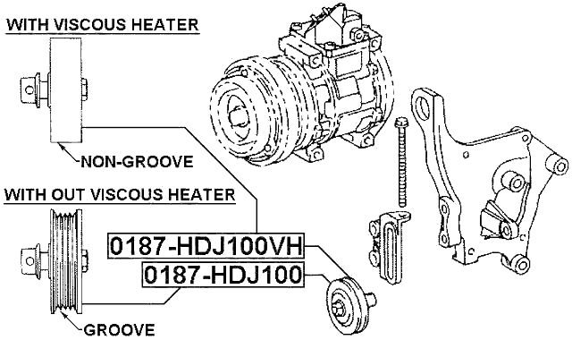 0187-HDJ100 - PULLEY TENSIONER KIT
