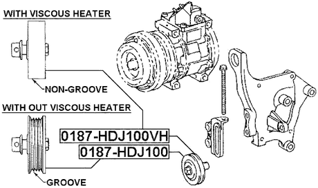 0187-HDJ100HV - PULLEY TENSIONER KIT