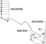 0223-60YRR - REAR RIGHT STABILIZER LINK