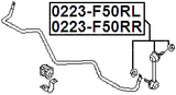0223-F50RL - REAR LEFT STABILIZER LINK