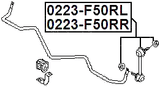 0223-F50RR - REAR RIGHT STABILIZER LINK