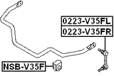 0223-V35FL - FRONT LEFT STABILIZER LINK / SWAY BAR LINK