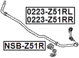 0223-Z51RR - REAR RIGHT STABILIZER LINK
