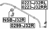 0299-J32R - STABILIZER REAR