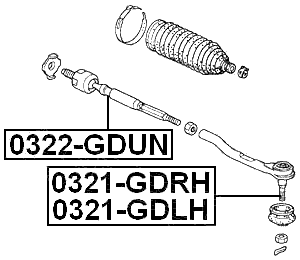 0322-GDUN - STEERING TIE ROD