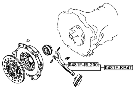 0481F-RL200 - REPAIR KIT CLUTCH RELEASE FORK (SET)