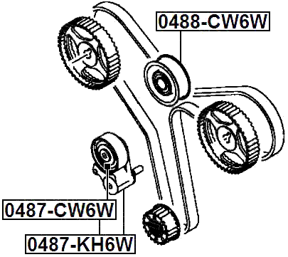 0487-CW6W - TIMING BELT TENSIONER PULLEY KIT